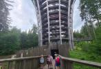 3.A Jarní soustředění