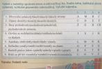 Samostudium pátek 5. 6. 