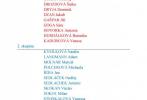 Informace pro 2.C 